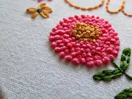 Here are the basic steps to making a French knot: